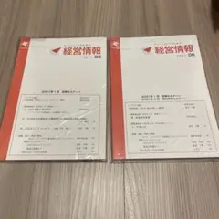 ペガサス　チェーンストア経営情報 2021年 05月号 06月号 セット