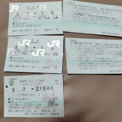 切符　昭和レトロ　国鉄　その他 希少　40枚　　　「パート3」 Yahoo!オークション -「昭和レトロ」(切符) (鉄道)の落札相場・落札価格