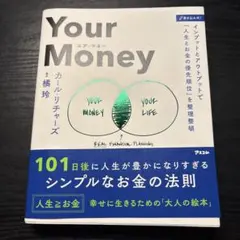 Your Money 101日後に人生が豊かになりすぎるシンプルなお金の法則