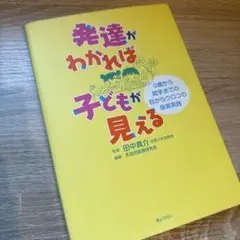 Item thumbnail for item 93539015-a7d4-4cc0-8333-9a684d5a29ea