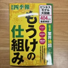 もうけの仕組み