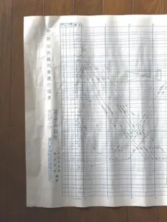 2025年最新】列車 運行図表の人気アイテム - メルカリ