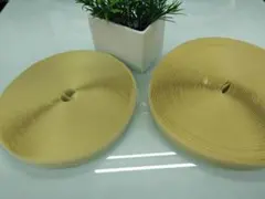 Item thumbnail for item 40d415ad-8708-45eb-93af-24254ac0abb4