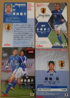 【最終値下げ】カルビー2006日本代表チップスカード