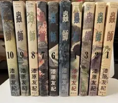 双頭の蛇 獣蟲記2 久美沙織 講談社ノベルス 初版 - メルカリ