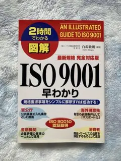 Item thumbnail for item 5697820f-a126-4270-ba64-04198552c0e3