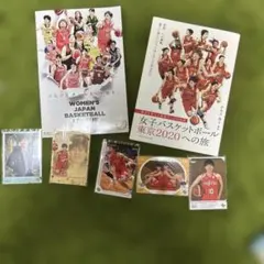 浦和レッズレディース 練習場配布ポストカード - メルカリ