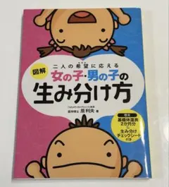 Item thumbnail for item a2407d83-06fe-4219-8e37-a99924427ad6