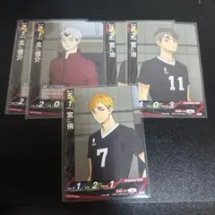 ハイキュー!! バボカ!! 稲荷崎 宮侑 宮治 北信介