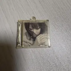 Item thumbnail for item 8f1dbdd2-3ae3-4c6f-869e-5c17e72aa9e9