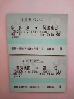 Item thumbnail for item a1740b44-b0d6-485d-957b-48d2c1225cb3