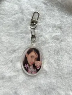 Item thumbnail for item 3eacf023-6c82-46dd-a01e-5f46f9884ebf