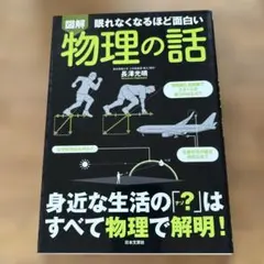 moja-_-moja様 リクエスト 2点 まとめ商品