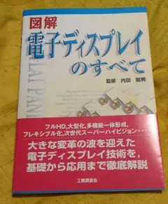 Item thumbnail for item 09c24fa3-35c8-4124-874c-305538b4b341