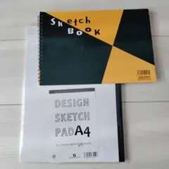 Item thumbnail for item a37d165f-ec03-478f-9178-b42d3cb93819