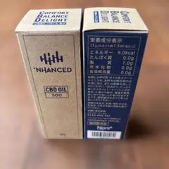 2025年最新】モリンダcbdの人気アイテム - メルカリ