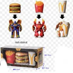 マクドナルド　エヴァンゲリオン　バリューセット　フィギュア