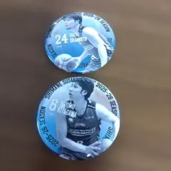 Item thumbnail for item 6fda7bde-6868-4472-ac0b-c6f21cfab6d5