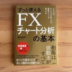 ずっと使えるFXチャート分析の基本のサムネイル
