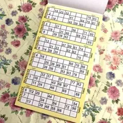 Item thumbnail for item 38c5960b-9483-4f12-8032-ff0ac0138c24