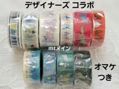 Item thumbnail for item 68557613-8dd4-4430-9bf0-775d364ac455