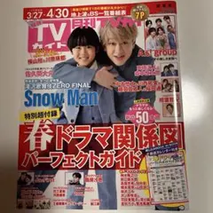 Item thumbnail for item 97431e82-0aa7-4782-a4a0-6adc8189bb4f