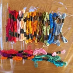 もちきなこ◎プロフご確認ください様 リクエスト 2点 まとめ商品