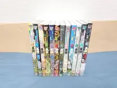 Item thumbnail for item 5c3d2b8d-345d-4bfc-86c5-588b06a0e20f