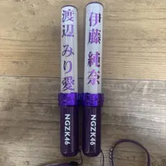 Item thumbnail for item 84dc8bfc-7c81-439d-ad11-0051dc185bf3