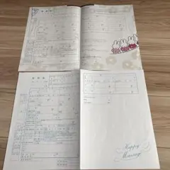 Item thumbnail for item 5fcabb28-2770-4356-bd4d-ef8bf0f56fa6