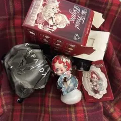 Item thumbnail for item 58b4aad6-4be5-4424-99f5-4a6d0d5ce41f