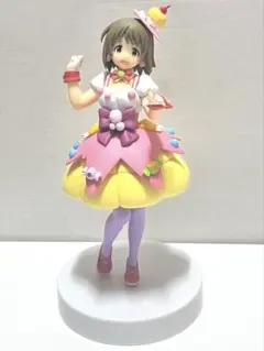 アイドルマスター シンデレラガールズ 三村かな子 フィギュア