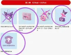 マクドナルド　ハッピーセット　マイメロディ＆クロミ第２弾　３種類セット