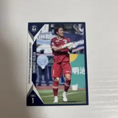 鹿児島ユナイテッドFC 2024 トレーディングカード 泉森涼太