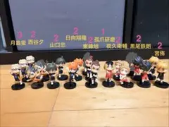 「ハイキュー！」キャラクターフィギュア（チョコエッグ）お好きな3体をお選び下さい