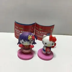 ハローキティ コラボレーション　チョコエッグ