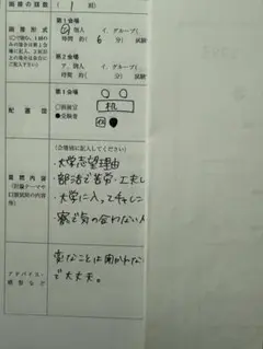 昭和医科大学【面接試験報告書】薬学部 歯学部 27名分 面接試験対策