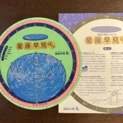 四谷大塚　予習シリーズ4年　セット　星座早見盤・考える社会科地図付 四谷大塚 予習シリーズ4年 セット 星座早見盤・考える社会科地図付