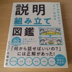 h-400 あてはめるだけで"すぐ"伝わる 説明組み立て図鑑