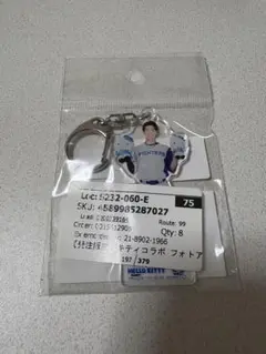 ファイターズ　松本剛　キティ
