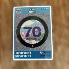 Item thumbnail for item 0b16ae80-9a02-48f4-a1ff-8736e8ab1e16