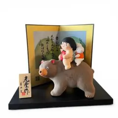 Item thumbnail for item 3a9112ad-6eab-48f1-86af-4c5b155b9372