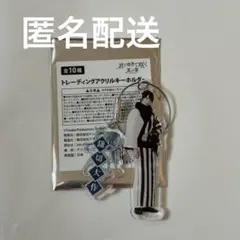 Item thumbnail for item b0bc991a-ee6d-4f82-98f8-4f585dfd0624