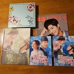 Item thumbnail for item 902d9573-3e35-495e-b3bc-0f3fd4c47eb1