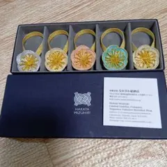 Item thumbnail for item 7ad68cae-6f55-40d1-a0ff-3acb2c34f4dc