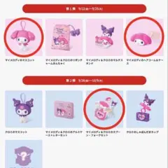 ハッピーセット　マイメロ＆クロミ