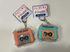 Item thumbnail for item f77c1d8a-aff0-4f2e-9e43-b92acc574b28