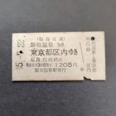 特急しおさい255系定期運行最終日乗車記念 硬券 2024年3月15日発