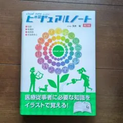 Item thumbnail for item ff739e20-2a62-46bd-9d39-ecf0ffe2e51f