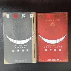 Item thumbnail for item 6dc61700-4f47-44bf-909b-904812d58b45